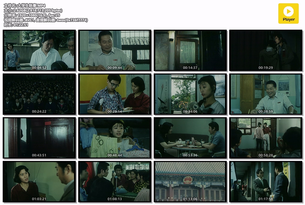 大学生轶事.MP4.jpg