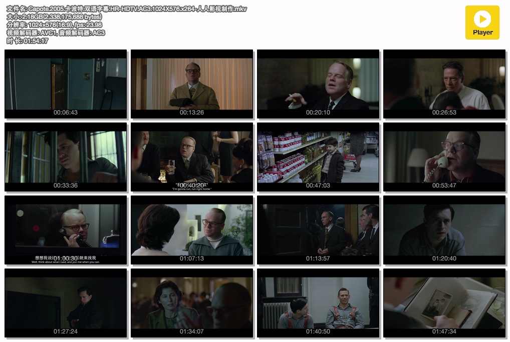 Capote.2005.卡波特.双语字幕.HR-HDTV.AC3.1024X576.x264-人人影视制作.mkv.jpg