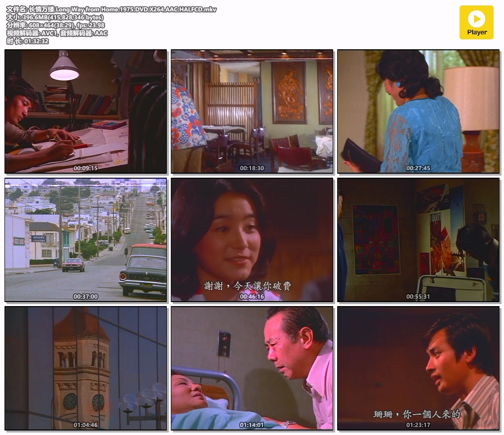 长情万缕.Long Way from Home.1975.DVD.X264.AAC.HALFCD.mkv.jpg