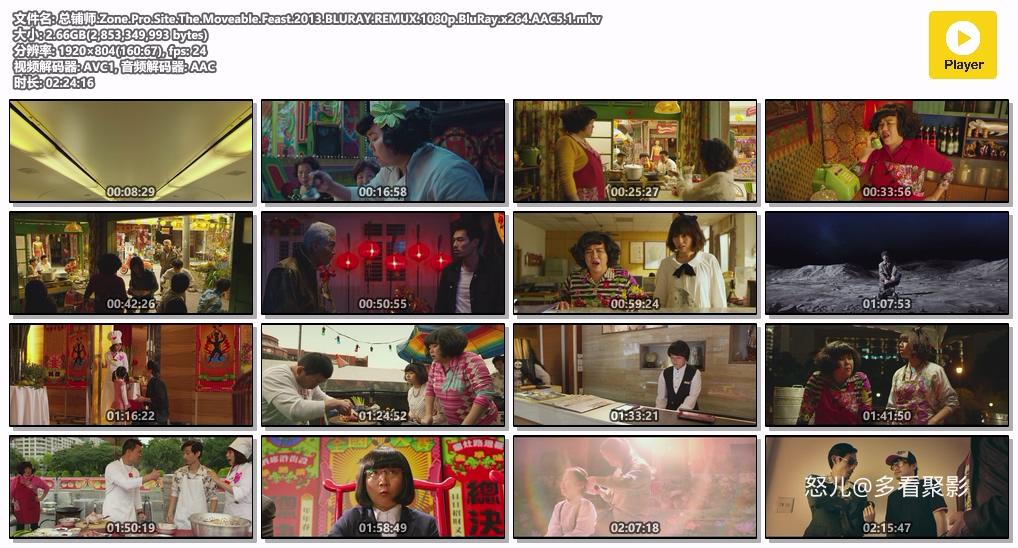 总铺师.Zone.Pro.Site.The.Moveable.Feast.2013.BLURAY.REMUX.1080p.BluRay.x264.AAC5.1.mkv.jpg