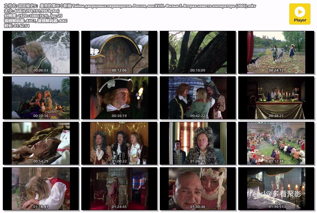 宫廷秘史5：皇帝的第二个新娘 Тайны дворцовых переворотов.jpg