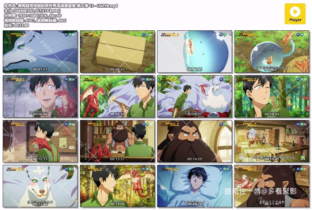 拥有超常技能的异世界流浪美食家 第2季 13 - LNZYB.mp4.jpg