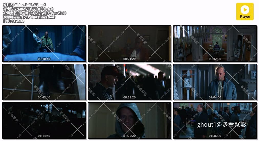 Unbreakable D5.mp4.jpg