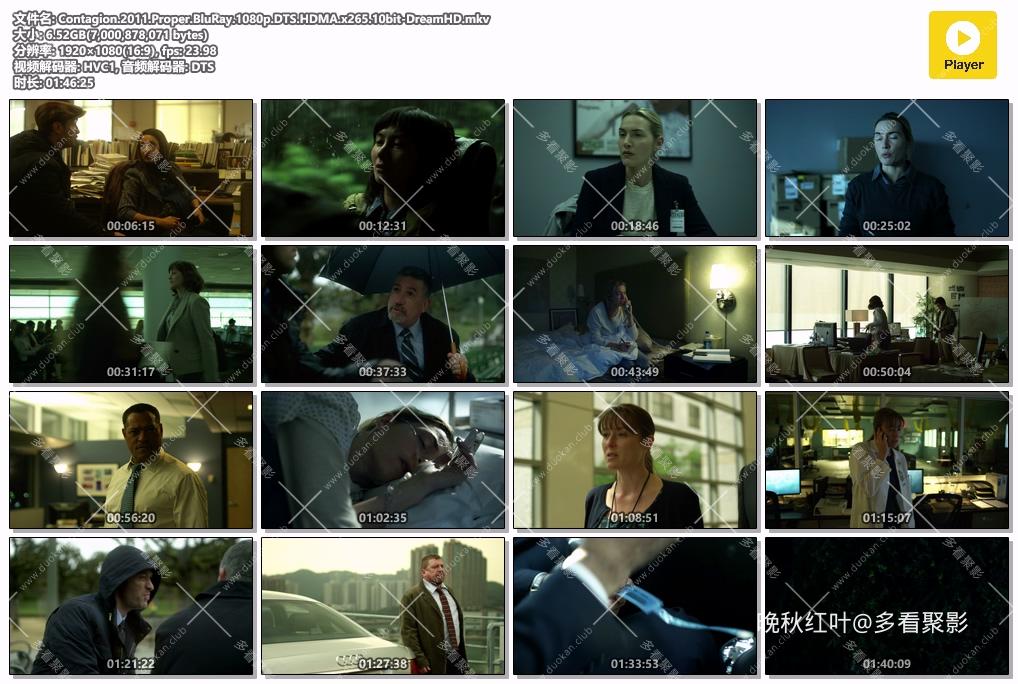 Contagion.2011.Proper.BluRay.1080p.DTS.HDMA.x265.10bit-DreamHD.mkv.jpg
