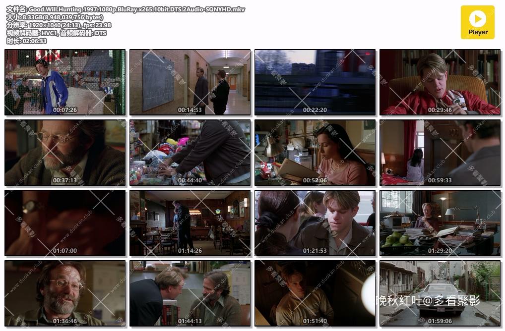 Good.Will.Hunting.1997.1080p.BluRay.x265.10bit.DTS.2Audio-SONYHD.mkv.jpg