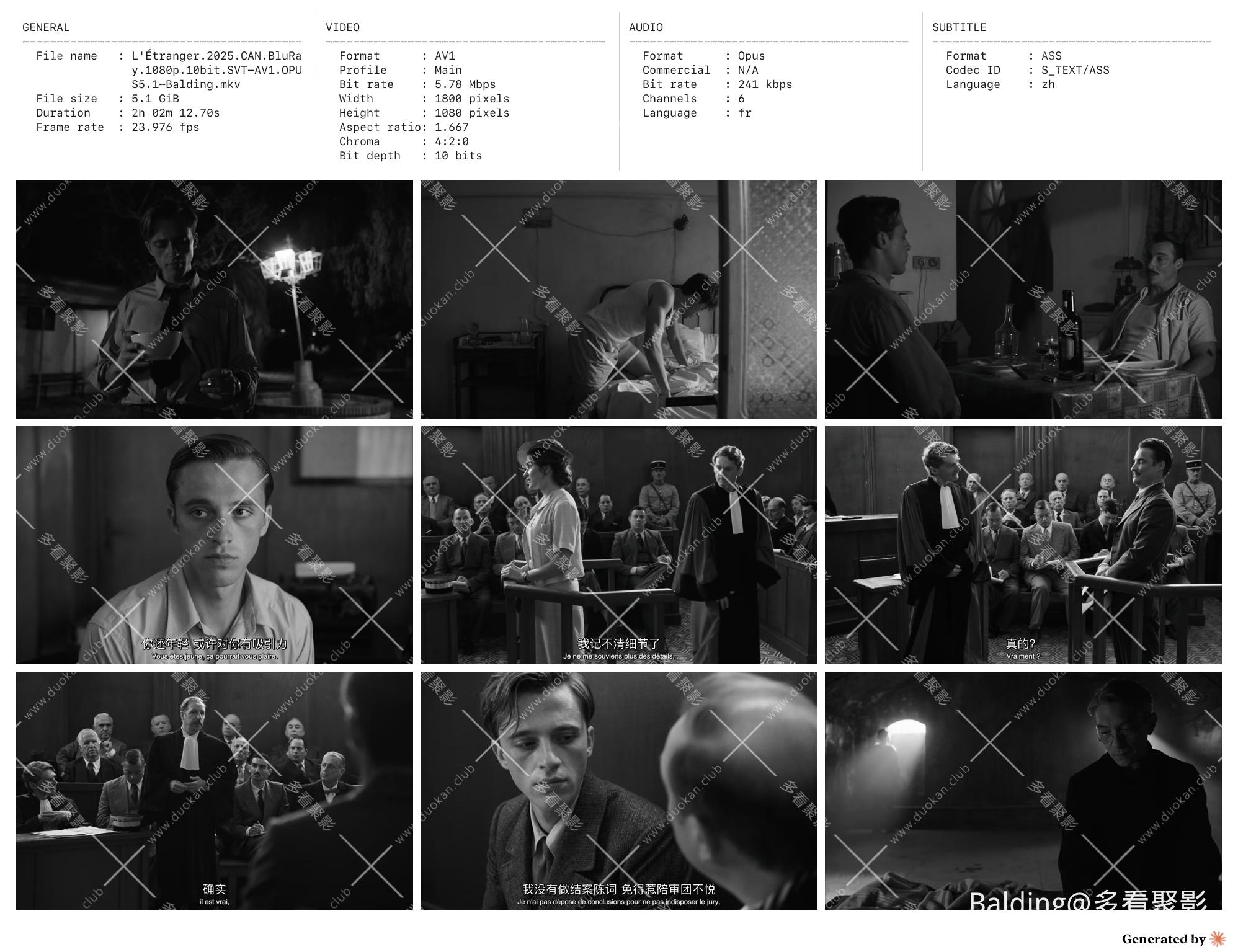 L'Étranger.2025.CAN.BluRay.1080p.10bit.SVT-AV1.OPUS5.1-Balding_contact.jpg
