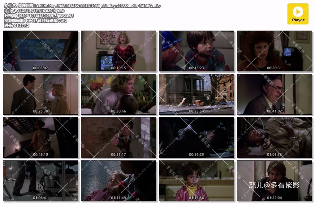 鬼娃回魂1.Childs.Play.1988.REMASTERED.1080p.BluRay.x265.2audio-RARBG.mkv.jpg