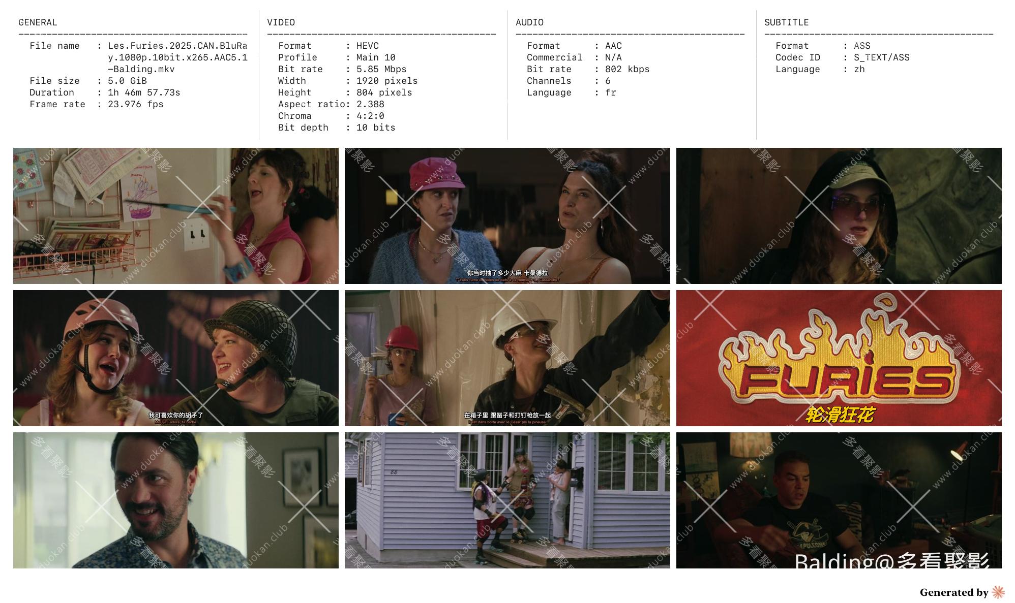 Les.Furies.2025.CAN.BluRay.1080p.10bit.x265.AAC5.1-Balding_contact.jpg